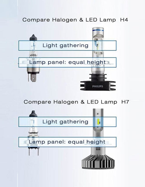 https://www.revolight.com.au/cdn/shop/products/revolight-philips-led-x-treme-ultinon-h4-h7-h11-car-lamps-6000k-super-white-light-200-bright-h8-h11-h1-fog-lamp-led-headlight-pair-39001429016793_500x641_crop_center.jpg?v=1666054058